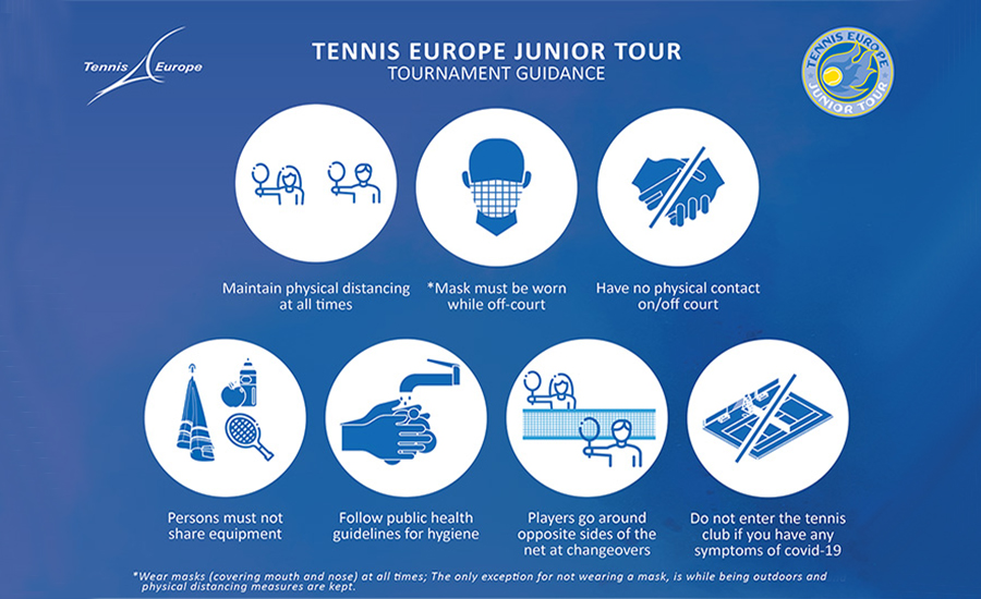 Tennis Europe. Верехаус теннис Европа.